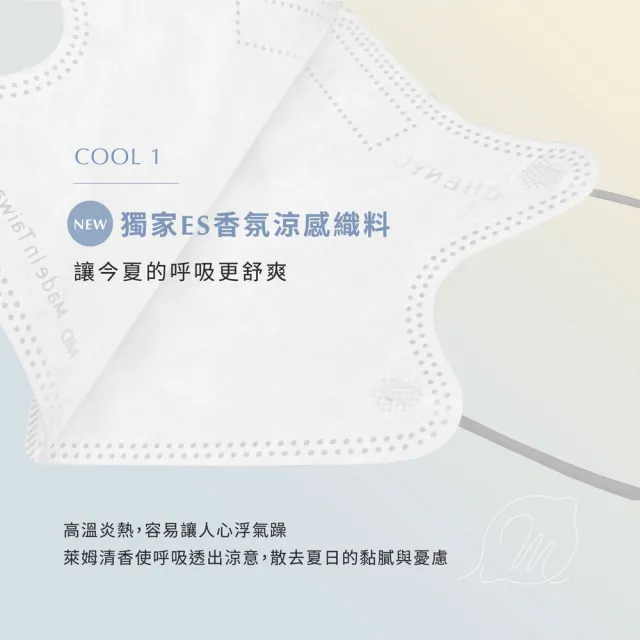 【辰昱】辰昱3D香氛涼感醫療口罩_美型版20入單片裝/共四盒(期間限定/無鼻樑壓條/沁透涼爽/滑順親膚)