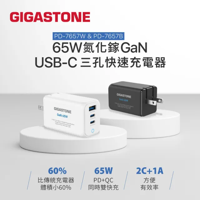 【Gigastone 立達國際】65W GaN氮化鎵三孔USB-C快充充電器 PD-7657(支援手機/筆電/平板快充)