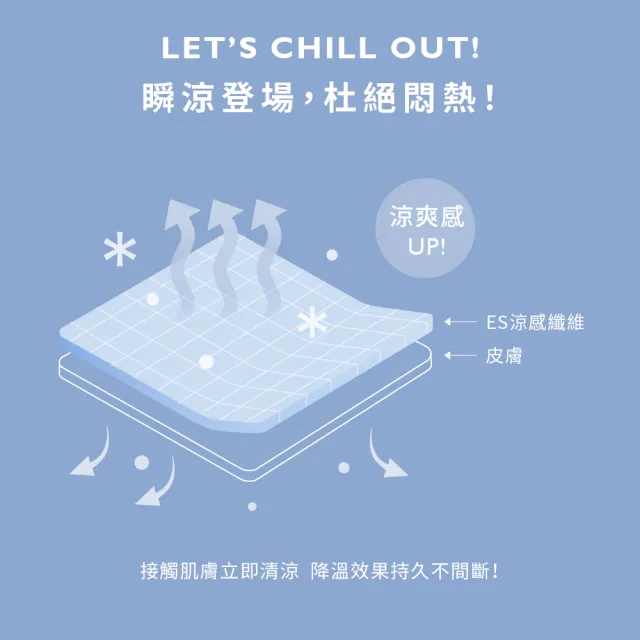 【COMFIZ 康菲】康菲涼感平面醫療口罩/共四盒(瞬涼降溫/大眾臉型適用/零壓痛鼻樑條)