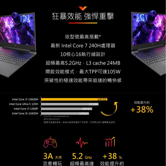 【HP 惠普】15.6吋 i7-13620H  RTX5050-8G 電競筆電(Victus Gaming 15-fa2184TX/16G/512GB SSD/Win11)