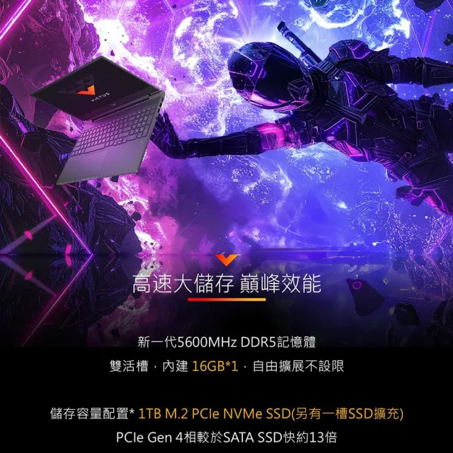 【HP 惠普】15.6吋 i7-13620H  RTX5050-8G 電競筆電(Victus Gaming 15-fa2184TX/16G/512GB SSD/Win11)