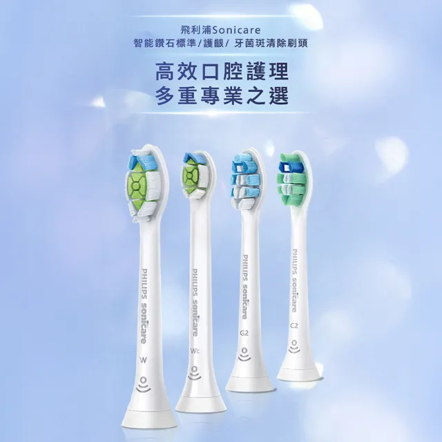 【Philips 飛利浦】HX6063/96 Sonicare W智能鑽石標準型刷頭3入組 (7天亮白/原廠正品/官方直營)