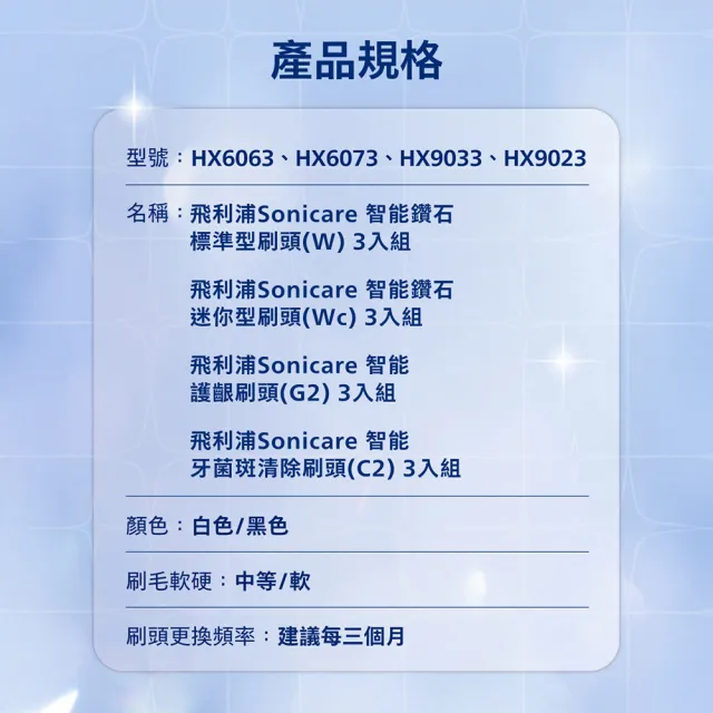 【Philips 飛利浦】HX6063/96 Sonicare W智能鑽石標準型刷頭3入組 (7天亮白/原廠正品/官方直營)