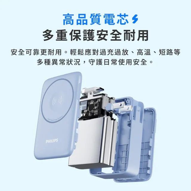 【Philips 飛利浦】2入組-DLP4355C 10000mAh GoodCube 35W多合一磁吸半固態行動電源(38.5Wh)