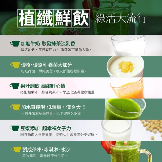 【ITOH 井藤】日本原裝100%大麥若葉青汁x6盒 97%順口滿意｜膳食纖維1.63g｜無香料.色素.防腐劑