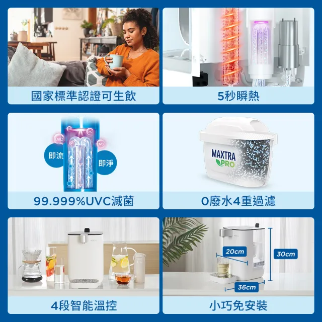 【BRITA德國官方】Model ONE + MAXTRA PRO濾芯(共1機13芯)