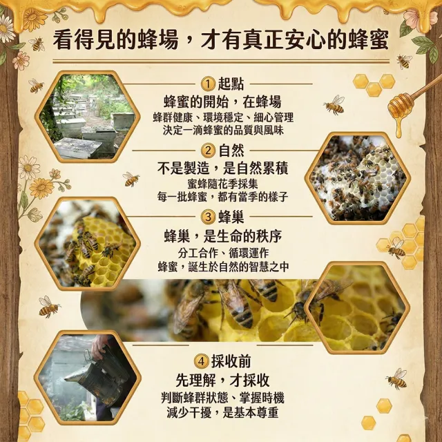 【CHYUANFA 泉發蜂蜜】雙認證台灣森林蜂蜜 特選野蜂蜜 150g/支X5支 台灣百年老店 100%純蜂蜜