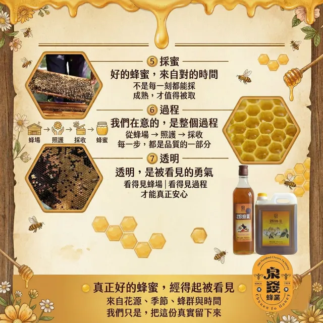 【CHYUANFA 泉發蜂蜜】雙認證台灣森林蜂蜜 特選野蜂蜜 150g/支X5支 台灣百年老店 100%純蜂蜜