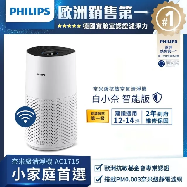 Philips 飛利浦 AC1715 80