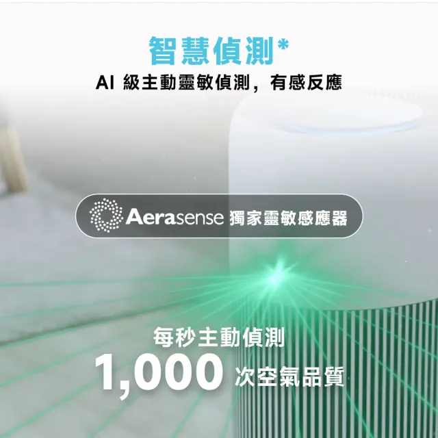 【Philips 飛利浦】2026年度新機！奈米級抗敏空氣清淨機★適用17-20坪(AC2220/80)