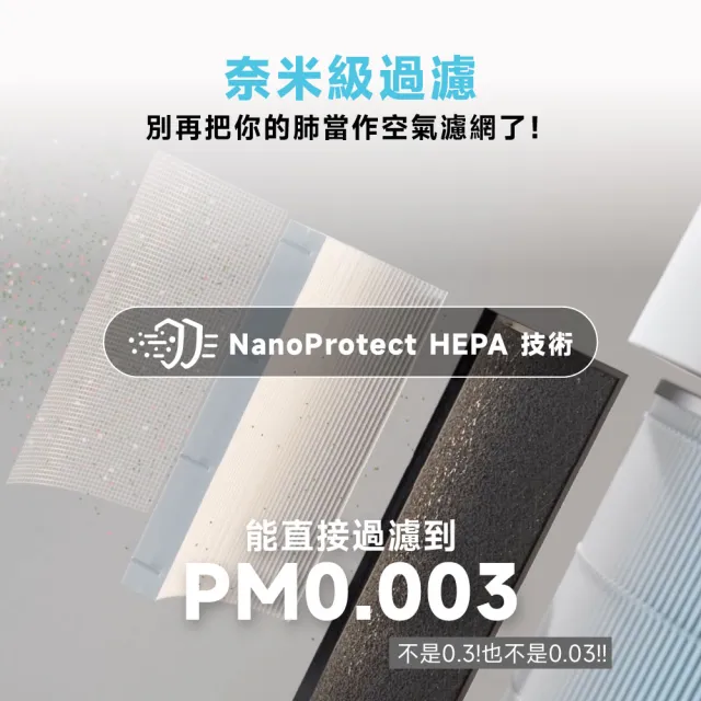 【Philips 飛利浦】2026年度新機!奈米級抗敏空氣清淨機★適用17-20坪(AC2220/80)