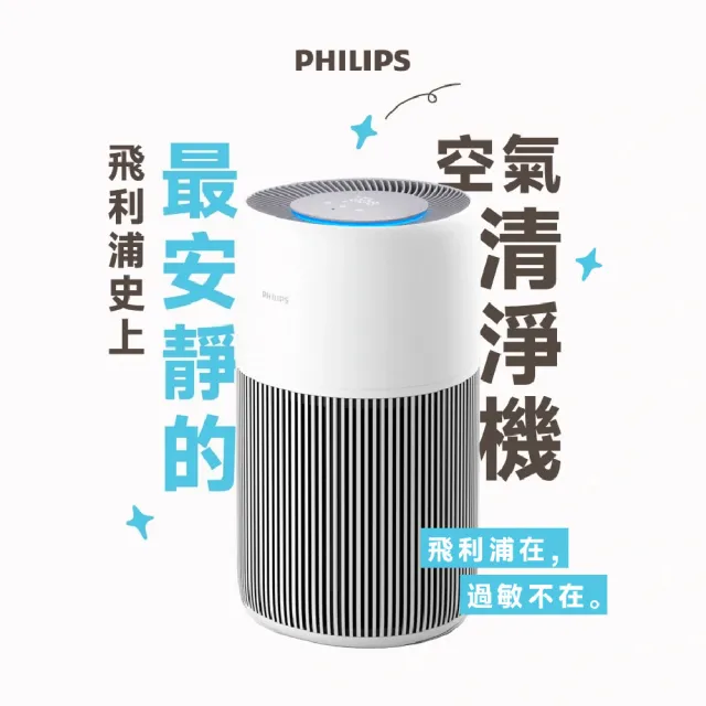 【Philips 飛利浦】2026年度新機!奈米級抗敏空氣清淨機★適用17-20坪(AC2220/80)