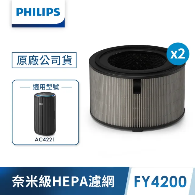 【Philips 飛利浦】限時登錄送除濕機★飛利浦抗敏奈米級空氣清淨機(AC4221/81)★隨貨贈1組濾網★適用28坪