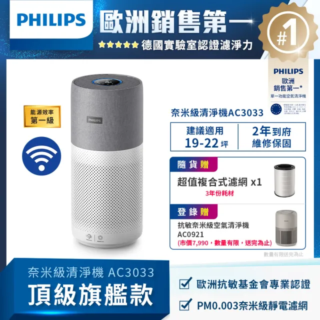 【Philips 飛利浦】限時登錄送清淨機★飛利浦抗敏奈米級空氣清淨機(AC3033/80)★隨貨贈1組濾網★適用22坪