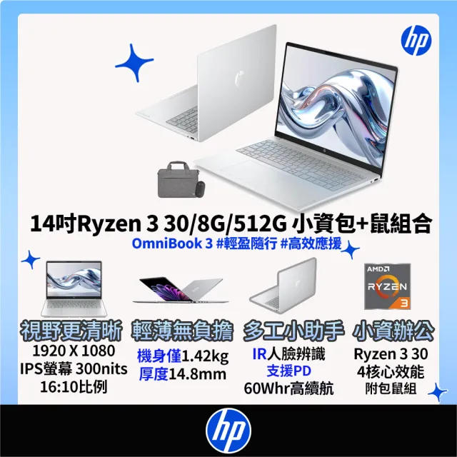 【HP 惠普】筆電包/滑鼠★14吋 Ryzen 3 30 輕薄筆電(OmniBook 3 14-hy0018AU/8G/512G SSD/W11/冰川銀)
