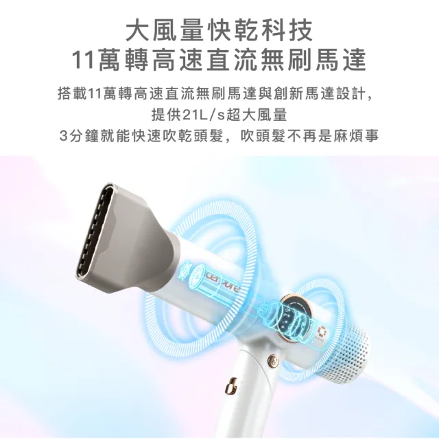 【acerpure】Acerpure BEAUTY HD3 PINOKI 高速離子吹風機(HD765-10W)