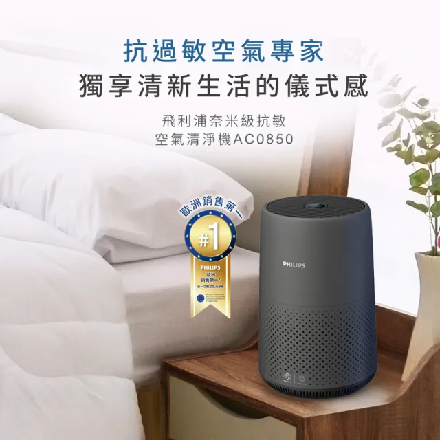 【Philips 飛利浦】奈米級空氣清淨機★適用8-9坪(雙入組)(AC0850/81)