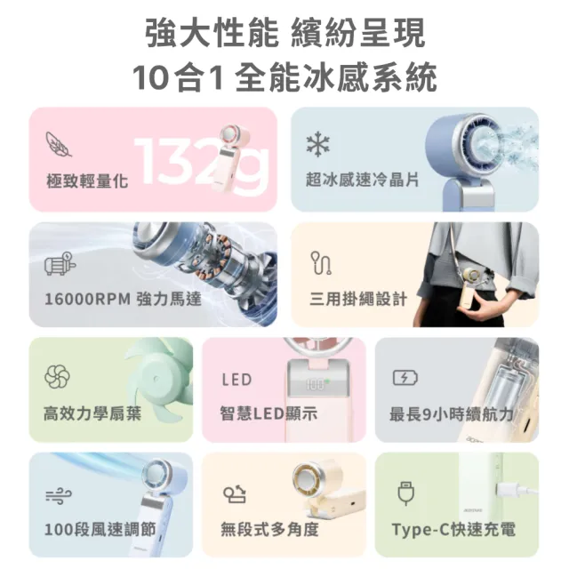 【acerpure】COZY HF3 輕量折疊冰感高速手持風扇 HF316-10(P) 櫻花粉 (BSMI認證/3用掛繩/100段風速)