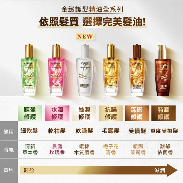 【L’OREAL Paris 巴黎萊雅】金緻護髮精油100ml_髮芯精華乳/暖木裸香/金色/棕色/櫻桃/玫瑰/草本(髮油/髮乳)