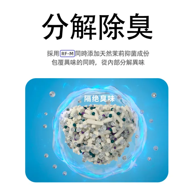 【Honey care】吸水釋香魔法貓砂2.75kg 4入(凝結力佳/除臭力佳/混合砂/豆腐砂/沸石砂)