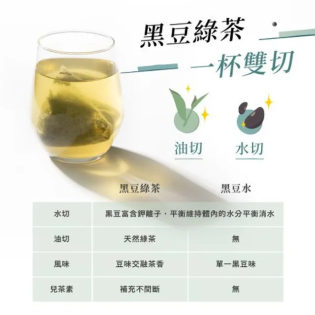 【Teascovery 發現茶】兒茶素綠茶2盒(30入/盒)+黑豆綠茶品嘗袋1袋(15入/袋)(促進新陳代謝、茶包)