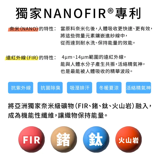 【卓瑩】奈米遠紅外線春夏毯 粉藍/粉佶/粉紫/粉紅 5x7呎(露營/換季/春夏被/顏色任選)