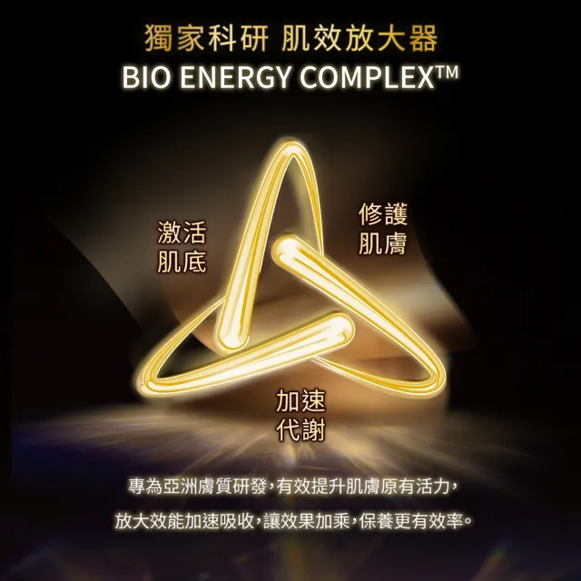 【Bio-essence 碧歐斯】新升級BIO金萃黃金精華露100ml(3入組)