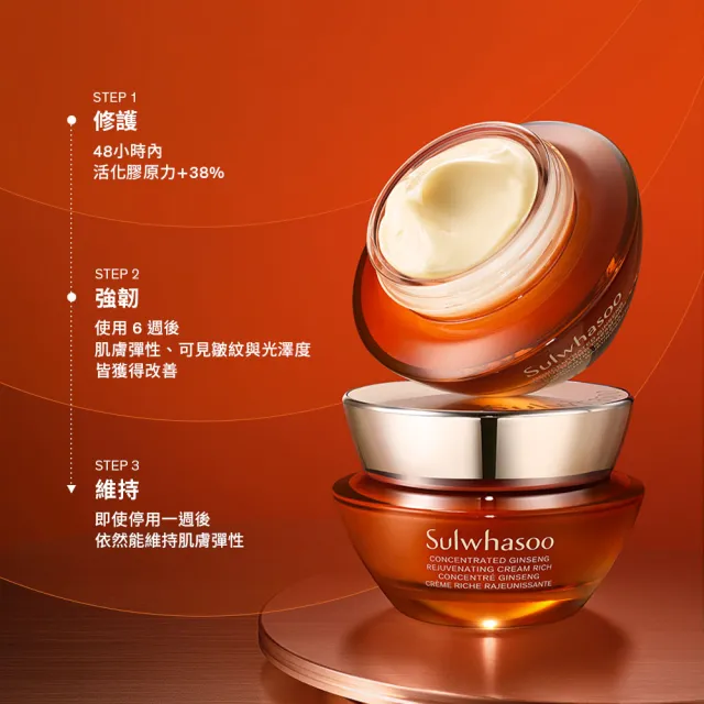 【Sulwhasoo 雪花秀】官方直營 滋陰蔘回彈霜30ml(膠原霜/乳霜/抗老/膠原蛋白)