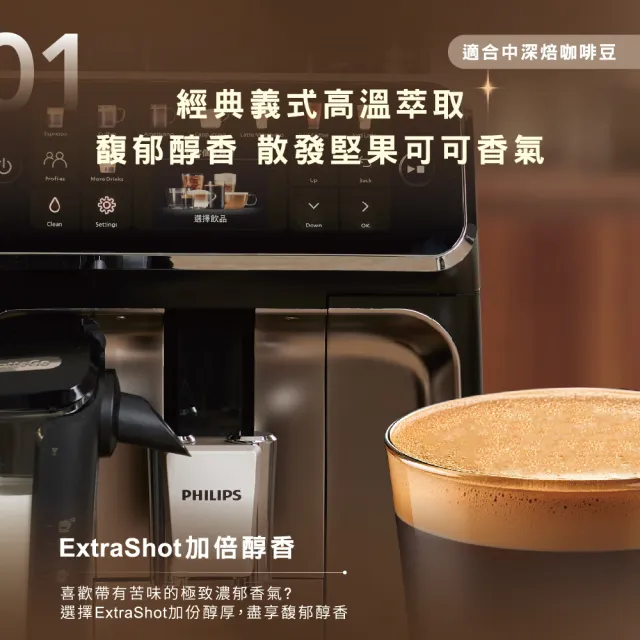 【Philips 飛利浦】LatteGo全自動義式咖啡機-曜光金(EP5544/80)＋黑皮小星旋鈕海星氣炸鍋-黑(NA110/00)