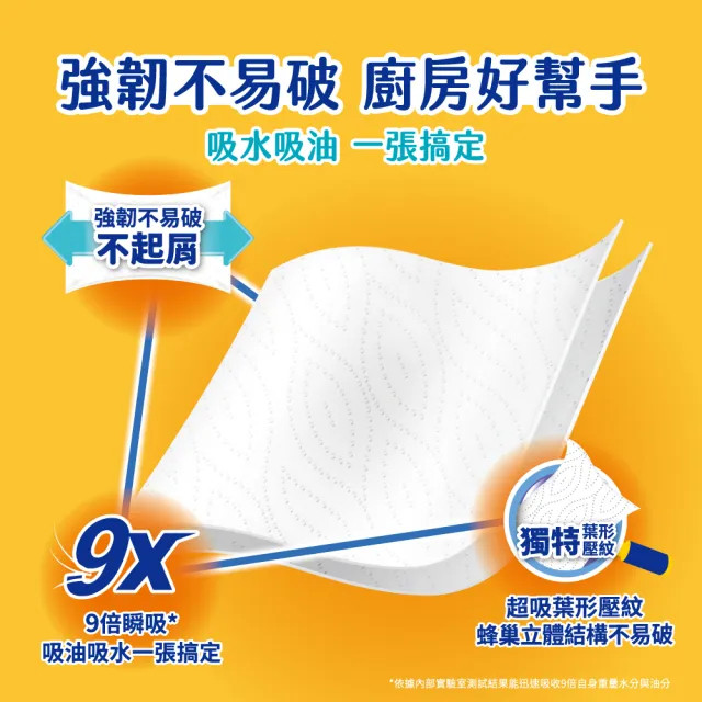 【Vinda 維達】Snoopy限定版掛牆式全能萬用廚房紙巾168抽(12包/箱)