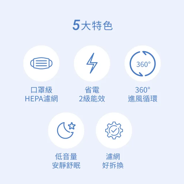 【IRIS】360度美型奈米空氣清淨機 IAP-S20C (5坪適用/口罩級HEPA濾網/極低音量/三段風量/兩種配色)