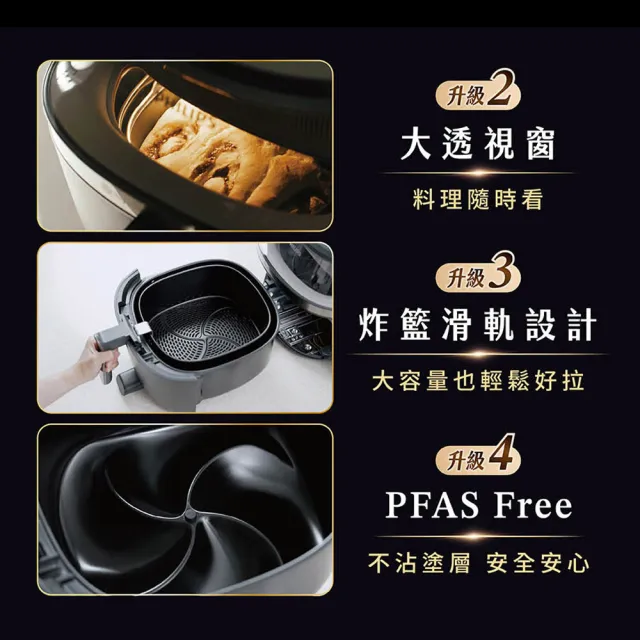 【Philips 飛利浦】星視界Plus透視蒸氣海星氣炸鍋7.2L+電磁爐_NA547/07+HD5850/90