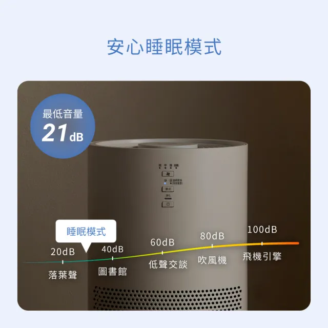 【IRIS】雙機組合 360度美型奈米空氣清淨機 IAP-S20C+IAP-S40A(全屋雙機超值款/口罩級HEPA濾網/三段風量)