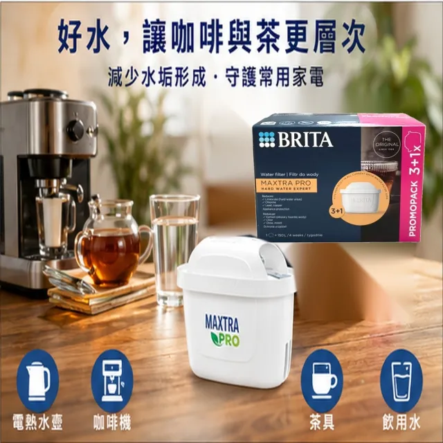 【BRITA】Maxtra Pro Hard water expert 4入裝 去水垢 brita 濾芯 4入 濾水壺 原裝平輸（歐洲製）