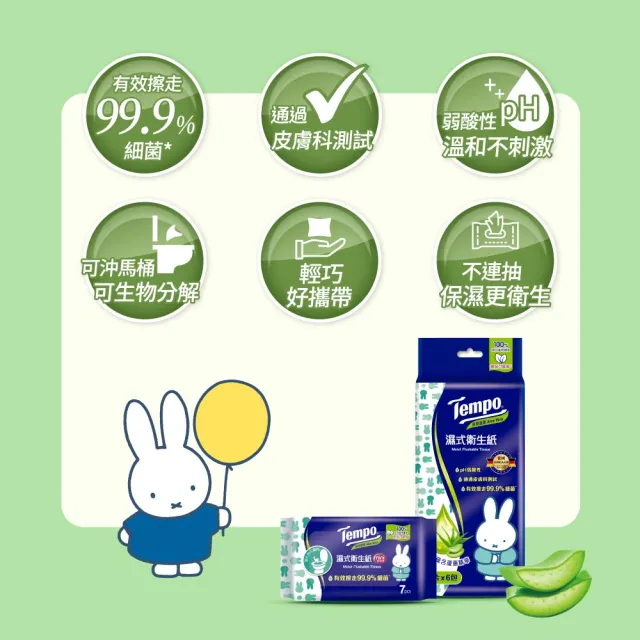 【TEMPO】Miffy限量版迷你濕式衛生紙小彩箱(7抽*20包)
