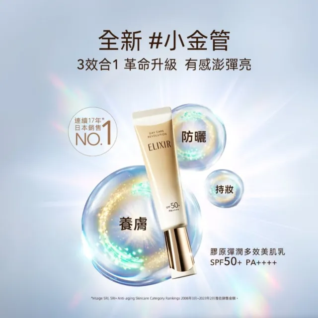 【ELIXIR 怡麗絲爾】膠原彈潤多效美肌乳35mlx3入 (防曬/妝前/隔離/小金管)