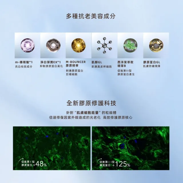 【ELIXIR 怡麗絲爾】膠原彈潤多效美肌乳35mlx3入 (防曬/妝前/隔離/小金管)