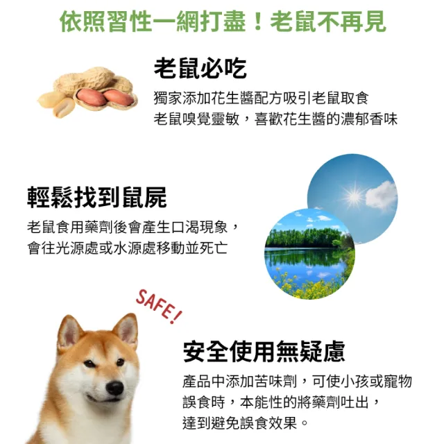 【福來朗】老鼠毒餌 10g x10 入｜老鼠藥｜殺鼠｜滅鼠｜防鼠｜老鼠誘餌｜鼠害防治