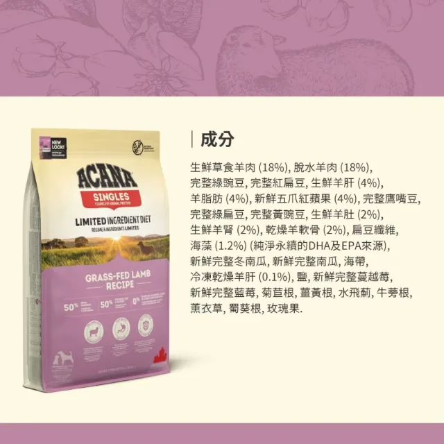 【ACANA】低敏單一肉源羊肉蘋果、70%農場盛宴犬 2kg(全齡犬/犬糧/犬飼料/鮮肉糧/單一肉源)