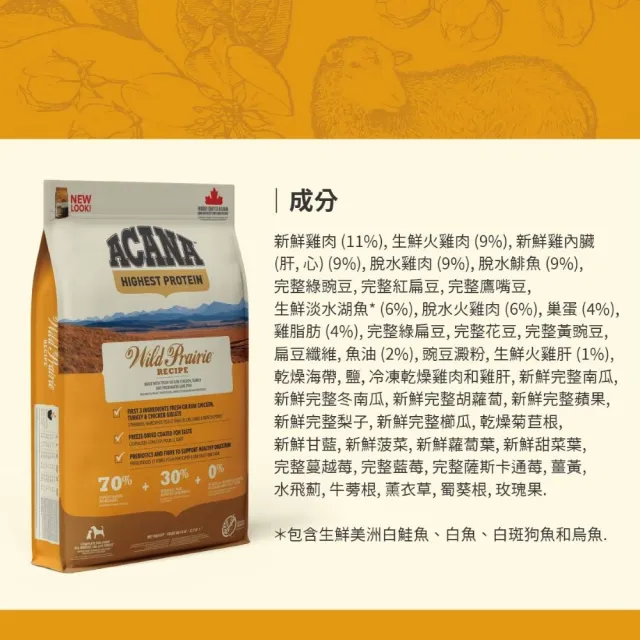 【ACANA】低敏單一肉源羊肉蘋果、70%農場盛宴犬 2kg(全齡犬/犬糧/犬飼料/鮮肉糧/單一肉源)