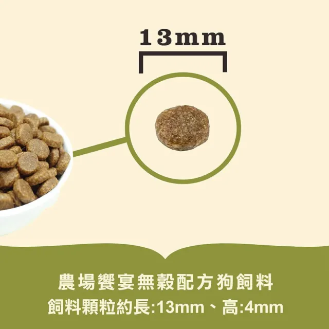 【ACANA】低敏單一肉源羊肉蘋果、70%農場盛宴犬 2kg(全齡犬/犬糧/犬飼料/鮮肉糧/單一肉源)