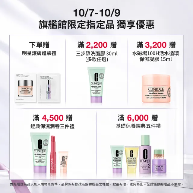 【CLINIQUE 倩碧】花漾腮紅3.5g(小花腮紅/週年慶預購)