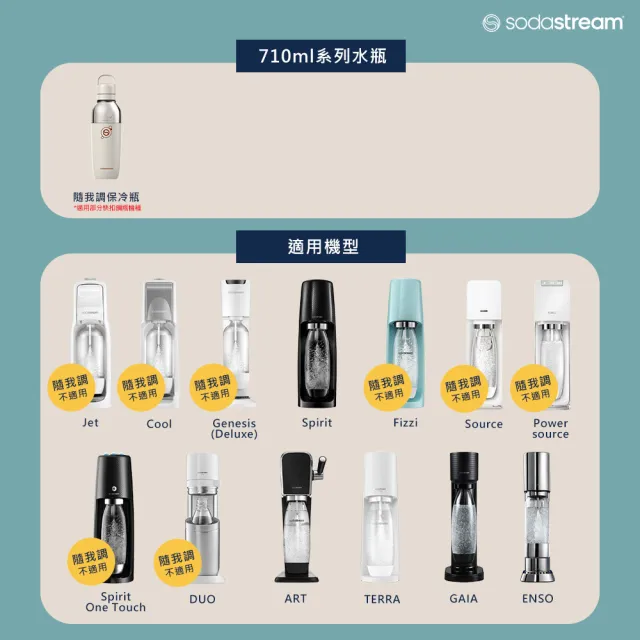 【Sodastream】隨我調碳酸不銹鋼保冷瓶710ml 1入(銀月沙)