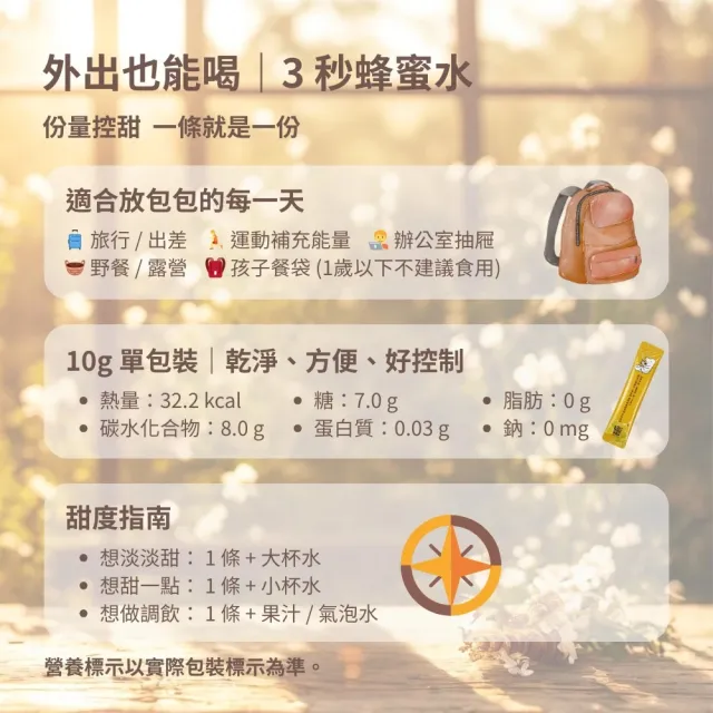 【CHYUANFA 泉發蜂蜜】輕巧分享組︱特選野蜂蜜隨手包10gx8包入 三盒組︱無添加驗證 台灣百年老店 蜂場直營