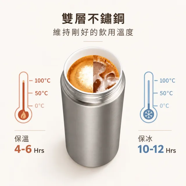 【IKUK 艾可】真陶瓷保溫杯-瓷芯上蓋保溫杯500ml(陶瓷內蓋/陶瓷咖啡杯/母親節禮物/咖啡保溫杯/保溫瓶)