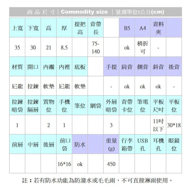 【NEW STAR】雙11 斜背包 時尚質感防潑水側背包包 郵差包 男 女 男包 現貨 BL172 防水包