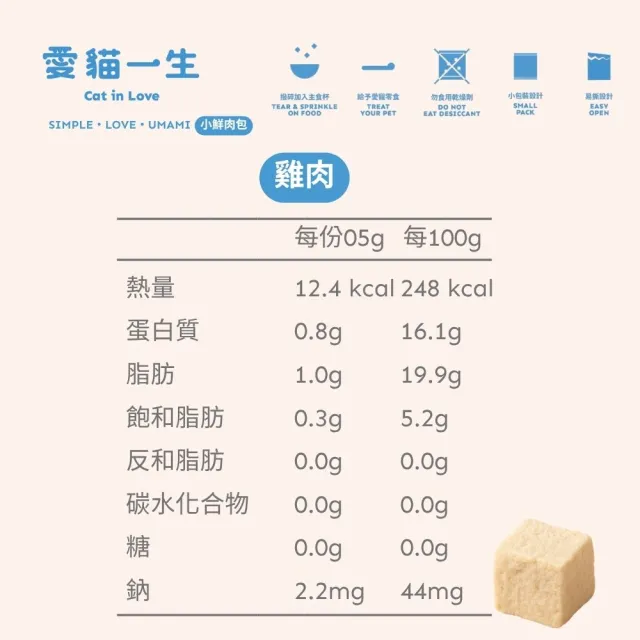 【愛貓一生】全雞凍乾2桶組合(犬貓零食 凍乾 雞肉 小包裝)