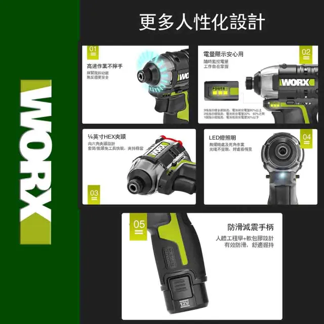 【WORX 威克士】12V 無刷鋰電衝擊起子 單電池 (WU132.1)