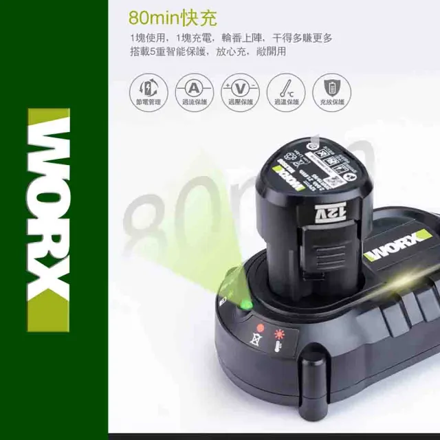 【WORX 威克士】12V 無刷鋰電衝擊起子 單電池 (WU132.1)