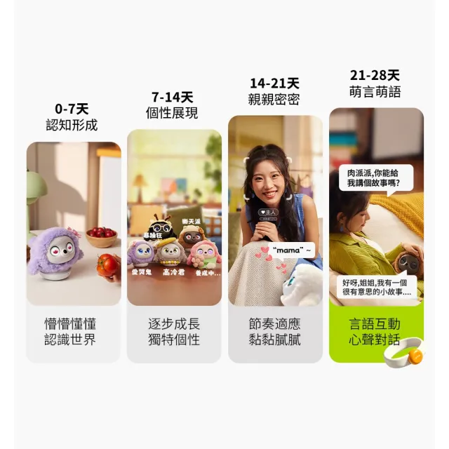 【ropet】面罩組★Ropet 洛比AI陪伴寵物Pro版(AI寵物/陪伴機器人/情緒陪伴)